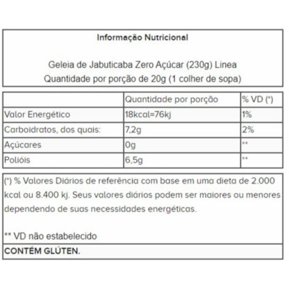 Geleia de Jabuticaba Zero Açúcar (230g) Linea tabela nutricional