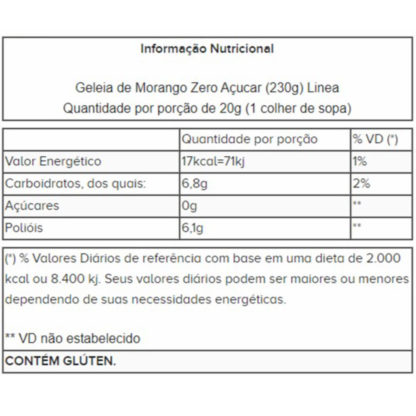 Geleia de Morango Zero Açúcar (230g) Linea tabela nutricional