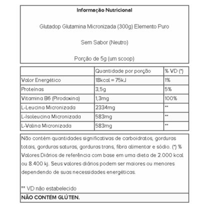 Glutadop Glutamina Micronizada (300g) Tabela Nutricional Elemento Puro