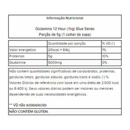 Glutamina 12 Hour (1kg) Tabela Nutricional Blue Series