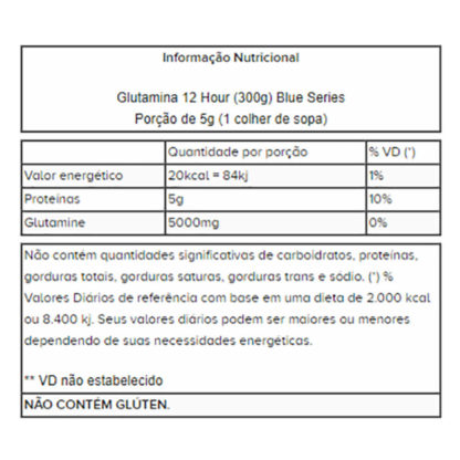 Glutamina 12 Hour (300g) Tabela Nutricional Blue Series