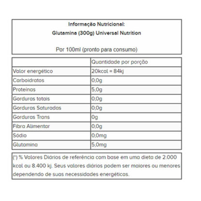 Glutamina (300g) Universal Nutrition