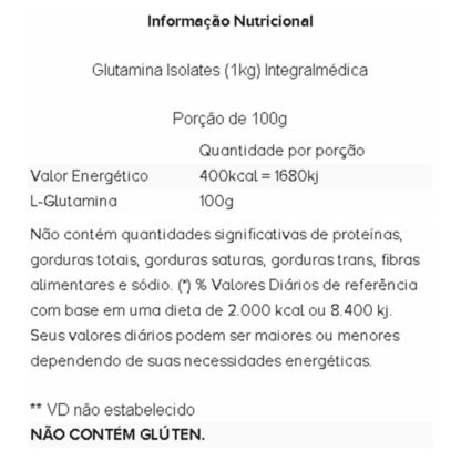 Glutamina Isolates (1kg) Tabela Nutricional Integralmédica