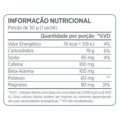 Tabela Nutricional Go! Energy Now Gel (30g) Atlhetica Nutrition