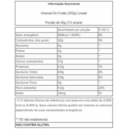 Granola de Frutas (250g) Linea tabela nutricional