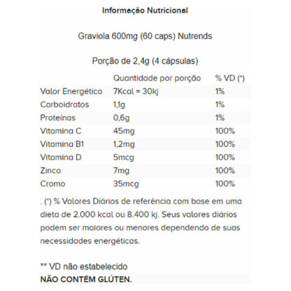 Graviola 600mg (60 caps) Tabela Nutricional Nutrends
