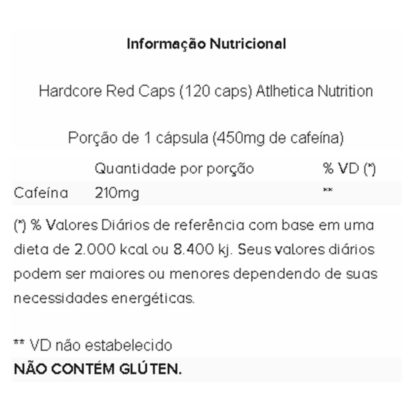 Hardcore Red Caps (120 caps) Tabela Nutricional Atlhetica Nutrition
