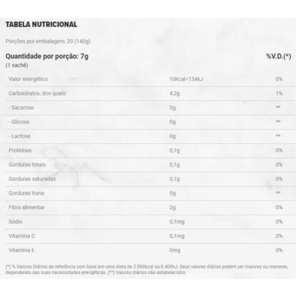 Heat Up (20 sachês de 7g) Tabela Essential Nutrition