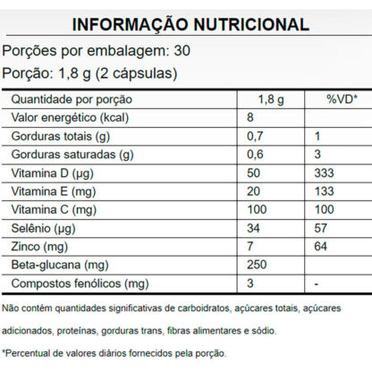 Immune + Essential Guard (30 caps) Puravida Tabela