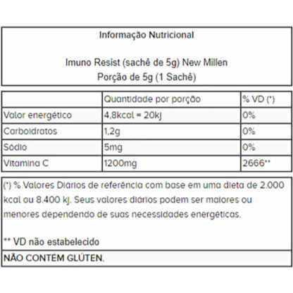 Imuno Resist (sachê 5g) Tabela Nutricional New Millen - Val 11/2020
