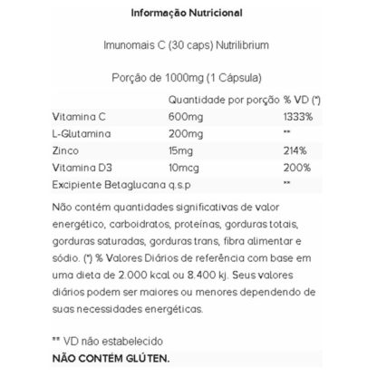 Imunomais C (30 caps) Tabela Nutricional Nutrilibrium