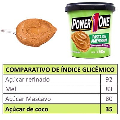Pasta de Amendoim Integral (180g) Power One - Meu Mundo Fit