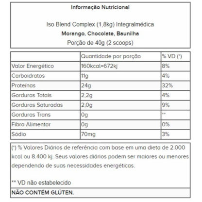 Iso Blend Complex (1,8kg) Integralmédica tabela nutricional
