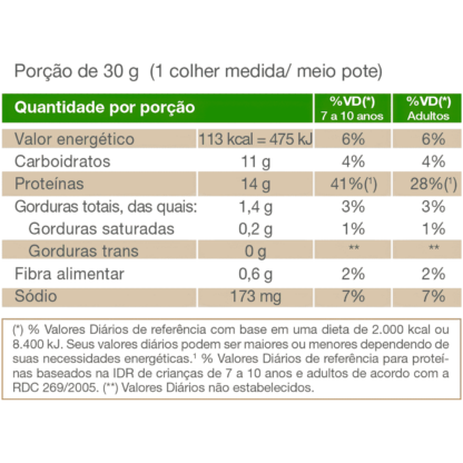 Isofort Plant 60g Vitafor Tabela Nutricional
