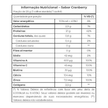 Isofort Beauty (15 Sachês de 25g) Cranberry Tabela Nutricional Vitafor