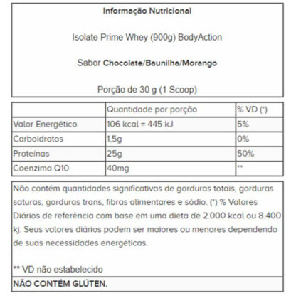 Isolate Prime Whey (900g) BodyAction tabela nutricional