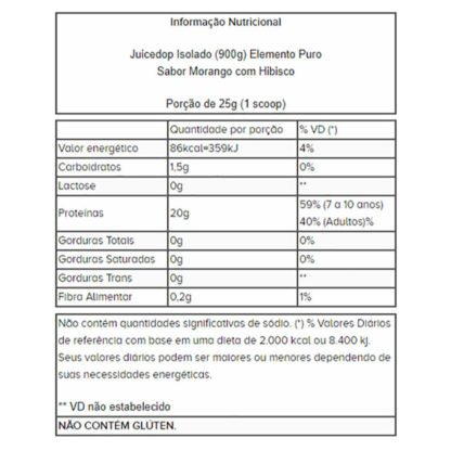 Juicedop Isolado (900g) Morango com Hibisco Tabela Nutricional Elemento Puro