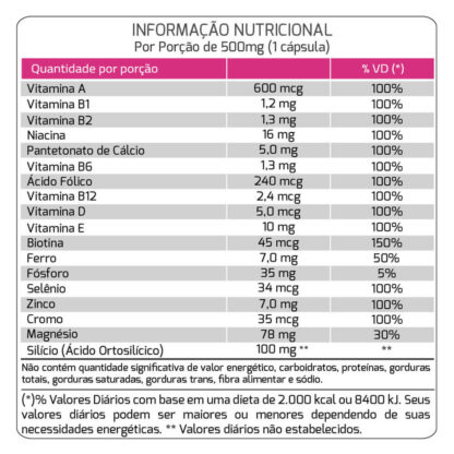 Keracap Nutricolin Hair Nutrition (30 caps) Tabela Nutrends