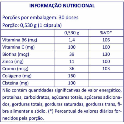 Keralux Fios Fortes 30 caps Sanibras Tabela Nutricional