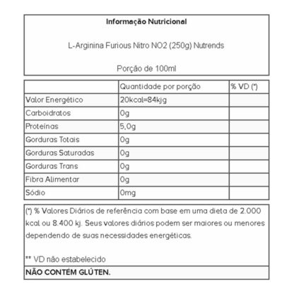 L-Arginina Furious Nitro NO2 (250g) Tabela Nutricional Nutrends