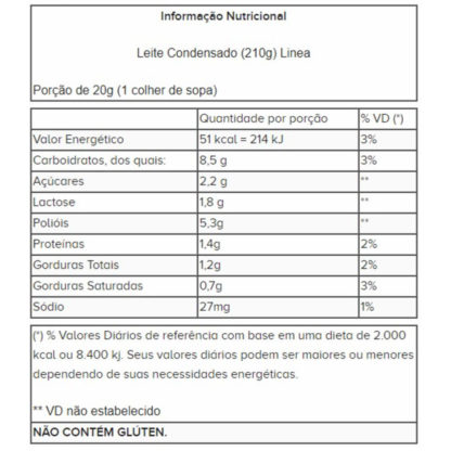 Leite Condensado (210g) Linea tabela nutricional