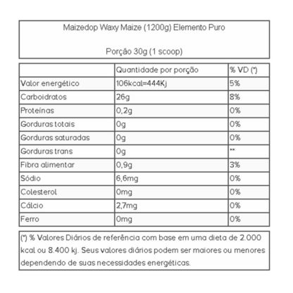 Maizedop Waxy Maize (1200g) Tabela Nutricional Elemento Puro