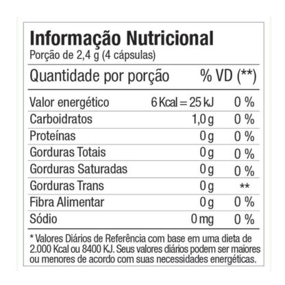 Maracujá Passiflora 500mg (60 caps) Tabela Nutricional Fitoway