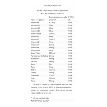 Master Vit (90 caps) Tabela Nutricional Power Supplements