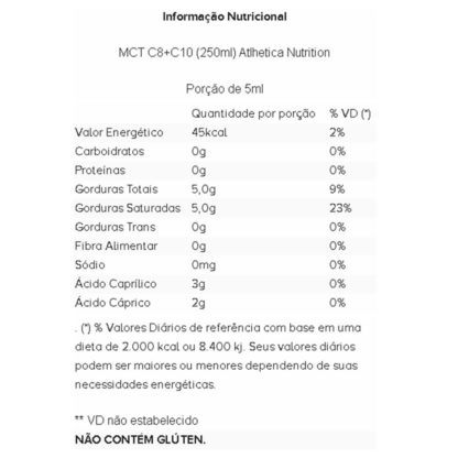 mct-c8c10-250ml-tabela-nutricional-atlhetica-nutrition