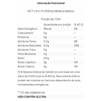 mct-c8c10-500ml-tabela-nutricional-atlhetica-nutrition