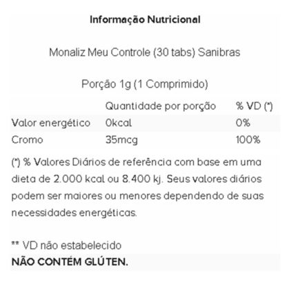 Monaliz Meu Controle (30 tabs) Tabela Nutricional Sanibras