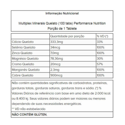 Multiplex Minerais Quelatos (100 tabs) Performance Nutrition