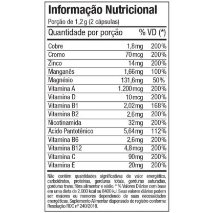 Multi Vitaminas e Minerais (60 caps) Tabela Nutricional FTW