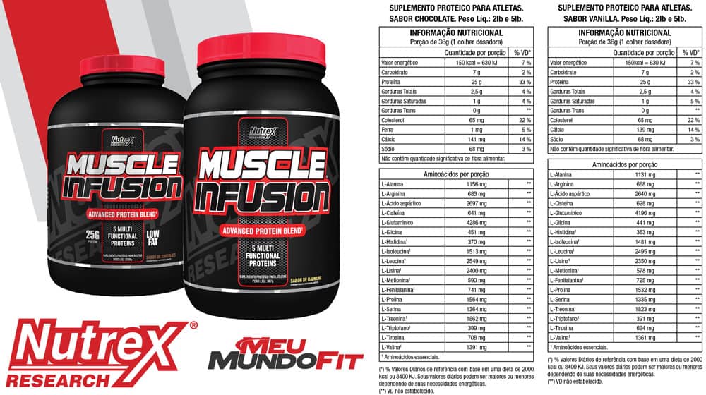 Muscle Infusion Protein Blend (Aminoácidos) Nutrex