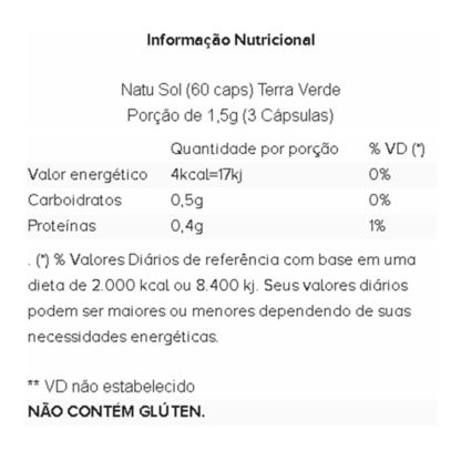 Natu Sol (60 caps) Tabela Nutricional Terra Verde
