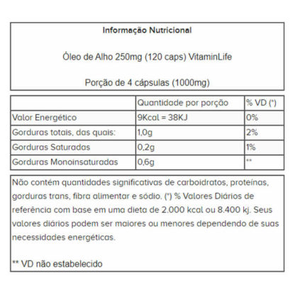 Informações Nutricionais Óleo de Alho 250mg (120 caps) VitaminLife