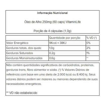 Informações Nutricionais Óleo de Alho 250mg (60 caps) VitaminLife
