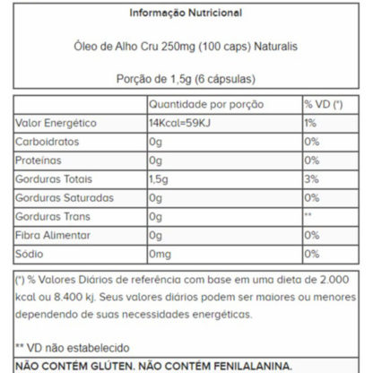 Óleo de Alho Cru 250mg (100 caps) Naturalis tabela nutricional