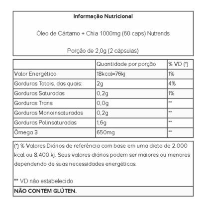 Óleo de Cártamo + Chia 1000mg (60 caps) Tabela Nutricional Nutrends