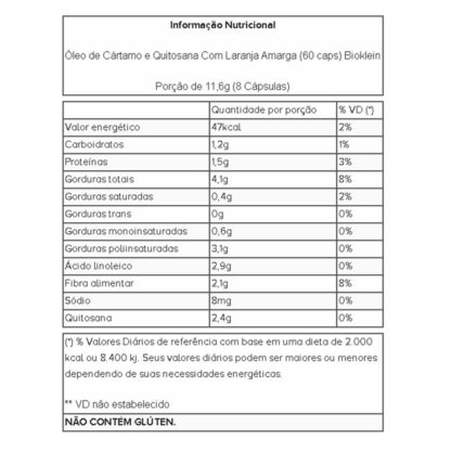 Óleo de Cártamo e Quitosana Com Laranja Amarga (60 caps) Tabela Nutricional Bioklein