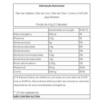 Óleo de Cártamo, Óleo de Coco, Óleo de Chia + Cromo e Vit E (60 caps) Tabela Nutricional Bioklein