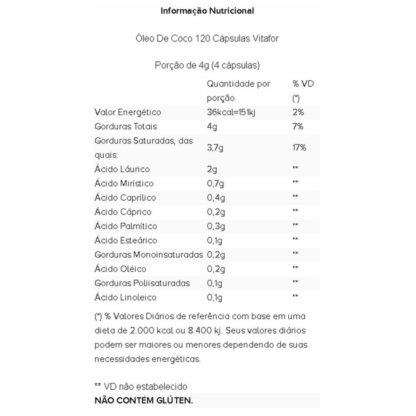 Óleo De Coco 1000mg (120 Caps) Tabela Nutricional Vitafor