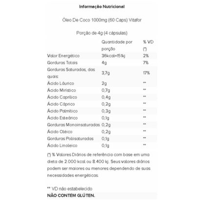 Óleo De Coco 1000mg (60 Caps) Tabela Nutricional Vitafor