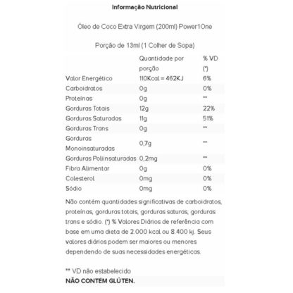 Óleo de Coco Extra Virgem (200ml) Tabela Nutricional Power1One