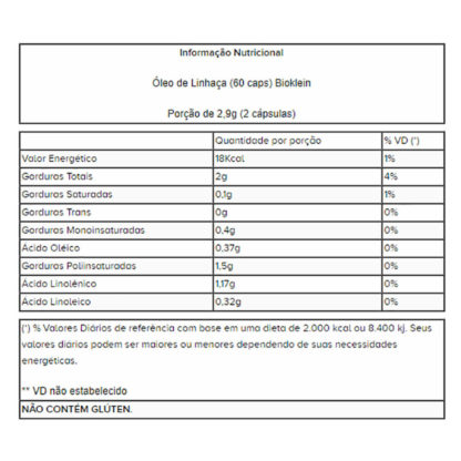 Óleo de Linhaça (60 caps) Tabela Nutricional Bioklein