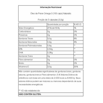 Óleo de Peixe Omega 3 (100 caps) Tabela Nutricional Naturalis
