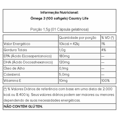 omega-3-100-softgels-tabela-nutricional-country-life
