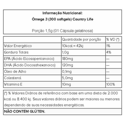 omega-3-300-softgels-tabela-nutricional-country-life