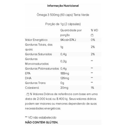 omega-3-500mg-60-caps-tabela-nutricional-terra-verde