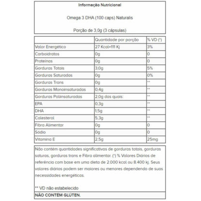 Omega 3 DHA (100 caps) Naturalis tabela nutricional